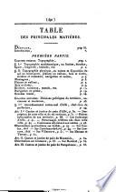 Description du département du Tarn, suivie de l'Histoire de l'ancien pays d'albigeois, et principalement de la ville d'Albi