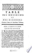 Dictionnaire apostolique a l'usage de mm. les curés des villes et de la campagne