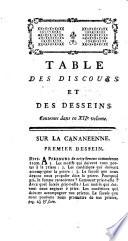 Dictionnaire apostolique
