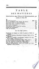 Dictionnaire bibliographique, historique et critique des livres rares..