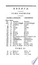 Dictionnaire critique, littéraire, et bibliographique des principaux livres condamnés au feu, suprimés ou censurés