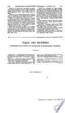 Dictionnaire de bibliographie catholique