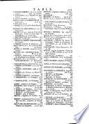 Dictionnaire de la noblesse ... de France