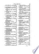 Dictionnaire de la noblesse
