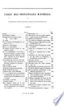 Dictionnaire des dictionnaires, pour apprendre plus facilement et pour retenir plus promptement l'orthographe et le français...