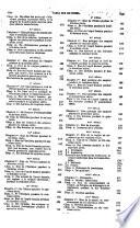 Dictionnaire des hérésies, des erreurs et des schismes ou Mémoires pour servir à l'histoire des égarements de l'esprit humain par rapport à la religion chrétienne