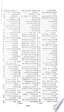 Dictionnaire général d'administration