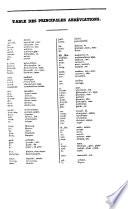Dictionnaire historique, ou Biographie universelle classique