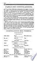Dictionnaire portatif de la langue françoise, extrait du grand dictionnaire de Pierre Richelet