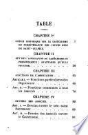 Directoire des Associés du Catéchisme de persévérance de Saint-Sulpice