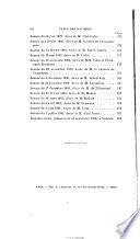 Discours et plaidoyers politiques, publ. par J. Reinach. Éd. complète