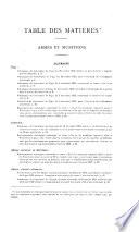 Documents relatifs à la répression de la traite des esclaves