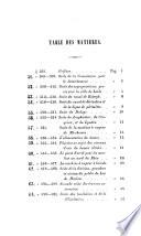 Du dessèchement du lac de Harlem, par Gevers d'Endegeest