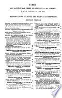 Encyclographie des sciences médicales