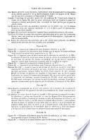 Encyclopédie chimique