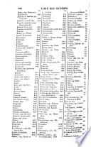 Encyclopédie des gens du monde