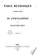 Encyclopédie du dix-neuvième siècle