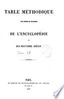 Encyclopédie du dix-neuvième siècle, répertoire universel des sciences, des lettres et des arts avec la biographie de tous les hommes célèbres