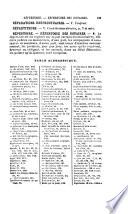Encyclopédie du notariat et de l'enregistrement