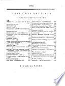 Encyclopédie méthodique