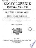 Encyclopedie Methodique ou par orde de Matieres