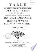 Encyclopédie ou dictionnaire raisonné des sciences, des arts et des métiers...par une Société de gens de lettres... mis en ordre et publié par M. Diderot ; et quant à la partie mathématique par M. d' Alembert