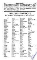 Encyclopédie théologique