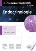 Endocrinologie