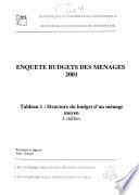 Enquete budgets des menages 2001