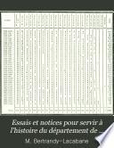 Essais et notices pour servir à l'histoire du département de Seine-et-Oise