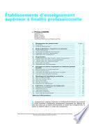 Établissements d’enseignement supérieur à finalité professionnelle