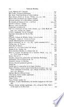Etudes celtiques
