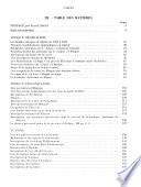 Études d'épigraphie