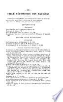 Études historiques et religieuses du diocèse de Bayonne