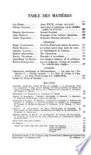 Études