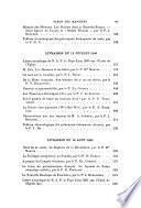 Etudes religieuses, historiques et littéraires