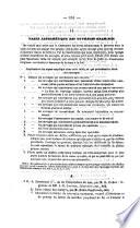 Etudes religieuses, philosophiques, historiques et littéraires