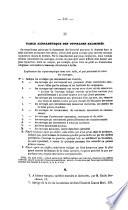 Etudes religieuses, philosophiques, historiques et littéraires