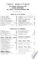Etudes soviétiques