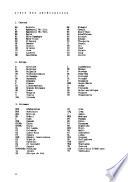Familiennamenbuch der Schweiz: Gort - Ritter