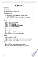 Femmes en chiffres