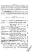 Feuille des naturalistes