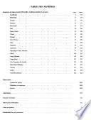 Foreign trade statistics