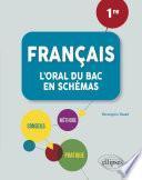 Français. Première. L'oral du bac en schémas.