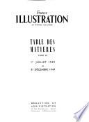 France illustration, le monde illustré