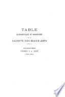 Gazette des beaux-arts