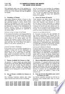 Gazette Du Bureau Des Brevets