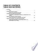 Gazette Du Bureau Des Brevets