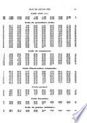 Gazette du Palais et du notariat; jurisprudence et législation