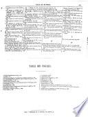 Gazette hebdomadaire de médecine et de chirurgie